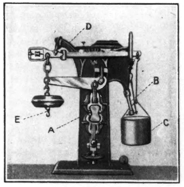 FIG. 3 -- FAIRBANKS CONCRETE TESTING MACHINE.
