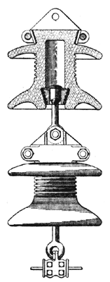 Fig. 1 � Johnston Insulator.