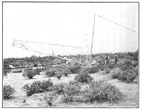 Fig. 3 - Method of Raising Transmission Tower.