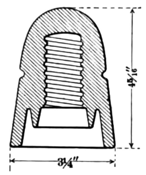 FIG. 13. -- Standard glass insulator for telegraph lines