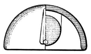 FIG. 19. -- Strain insulator