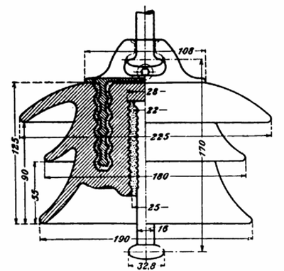 Fig. 3--Suspension- Insulator Unit.