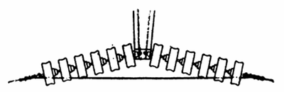 Fig. 4--Strain Insulator on Curve of Transmission Line.
