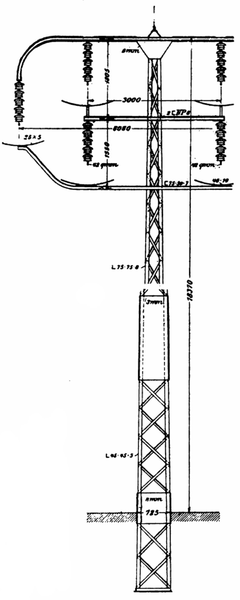 Fig. 7--Intermediate Tower.