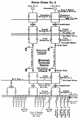 Fig. 13--Circuit Connections of Entire System.