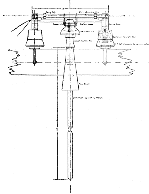 10,000 Volt Pole Line Cut-Out.
