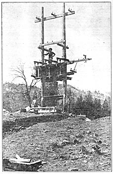 10,000 Volt Transformer Mounting.