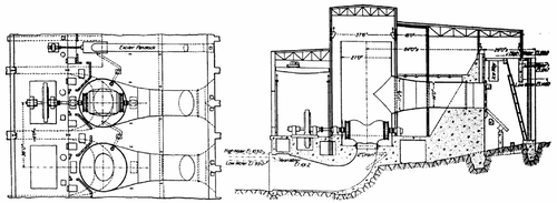 Fig. 3--Plan and Cross-Section of Generating Station.