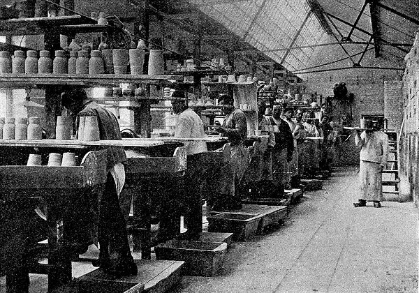 Shaping the Outer Surface.