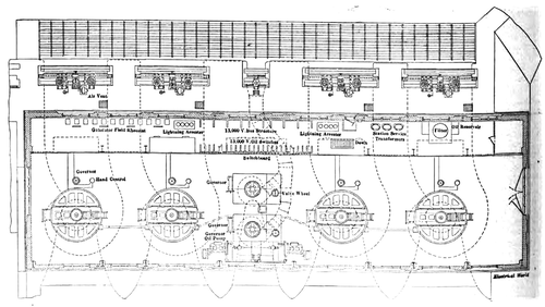 Fig. 3--Plan of Power House No. 2.
