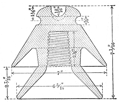 FIG. 4 - TYPE E INSULATOR - ELECTROSE - 22,000 VOLTS