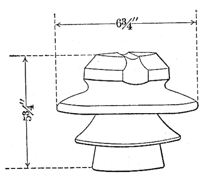 FIG. 6 - PORCELAIN INSULATOR NO. 3012