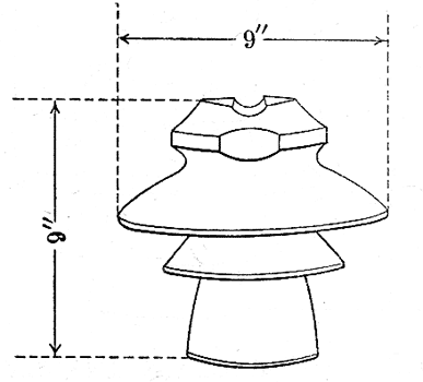 FIG. 7 - PORCELAIN INSULATOR NO. 3007