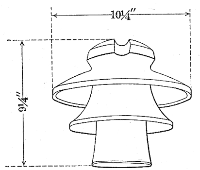 FIG. 8 - PORCELAIN INSULATOR NO. 3002