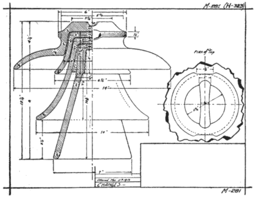 FIG. 1. � INSULATOR FOR 60,000-V. CONSTRUCTION