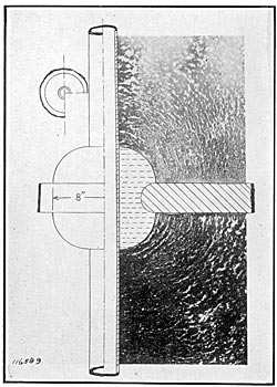 FIG. 1 � DIELECTRIC FIELD ABOUT THEORETICAL BUSHING