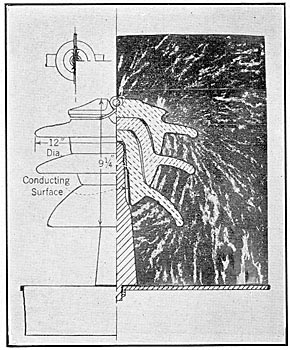 FIG. 15 � (SEE FIG. 14)