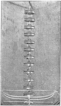 FIG. 11. � ANTENNA SHIELD FOR EQUALIZING VOLTAGE ON INSULATORS.  (Laboratory hardware)