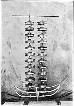 FIG. 17. � ANTENNA SHIELD ON A DOUBLE STRING.  Laboratory hardware � See Fig. 18.