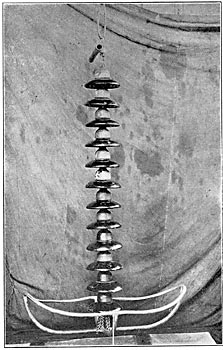 FIG. 19. � ANTENNA SHIELD.  (See Fig. 20.)