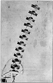 FIG. 21. � ANTENNA SHIELD FOR EQUALIZING VOLTAGE ON INSULATORS.