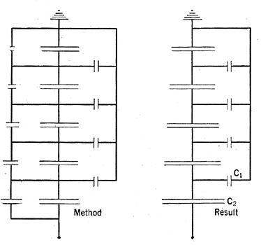 FIG. 6. � GRADING BY CHANGING THE C2 CAPACITIES IN PROPORTION TO THEIR RESPECTIVE CURRENTS.