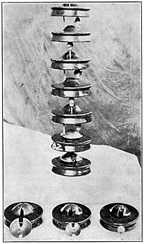 FIG. 9. � GRADING BY METAL CAPS.