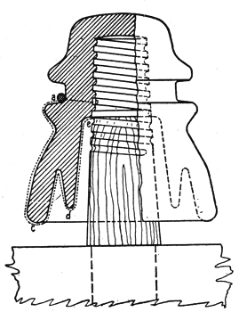 FIG. 1�STANDARD D. P. INSULATOR AND STANDARD WOOD PIN