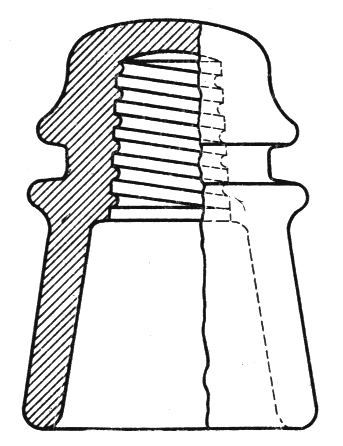 FIG. 2�STANDARD TOLL INSULATOR