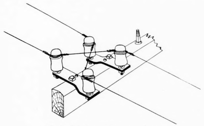 Fig. 4�"Point� transposition on break irons.