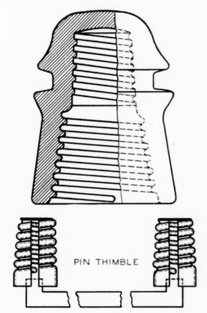 Fig. 3�Standard C. W. insulator and pin thimble.
