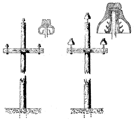 FIGS. 2 AND 3. - POLES AND INSULATORS.