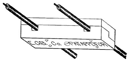 Bernard Adjustable China Cleat.