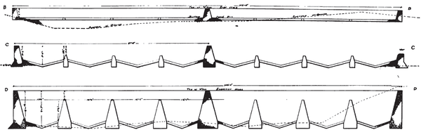 DETAILS OF THE SAND BOX FOR MILL CREEK PLANT NO. 3
