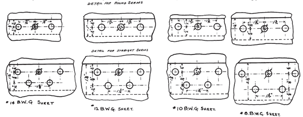THE BEVELED JOINTS IN THE FORCE MAIN OF MILL CREEK PLANT NO. 3
