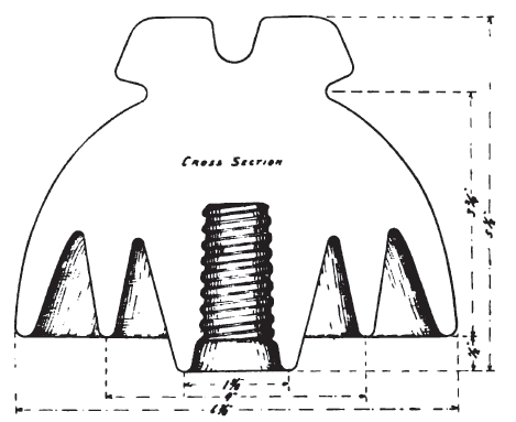 THE REDLANDS TYPE IMPERIAL PORCELAIN INSULATOR