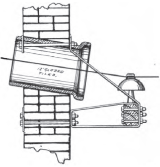 METHOD OF INTRODUCING 30,000-VOLT WIRES INTO STATIONS