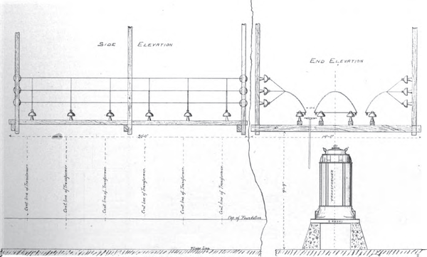 TYPE OF SUBSTATION SWITCHES ON 33,000-VOLT LINES