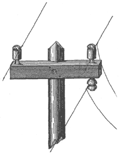 DUPLEX PIN AND INSULATOR.