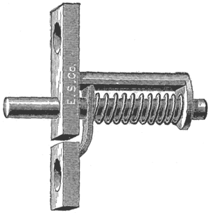 FIG. 1. TURNQUIST DOOR SPRING.
