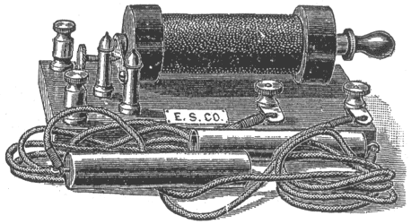 FIG. 5. MEDICAL COIL.