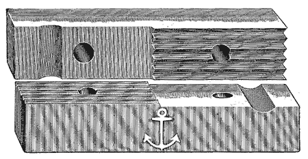 THE ANCHOR CLEAT.