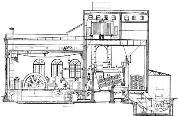 FIG. 4. � TRANSVERSE SECTION OF POWER HOUSE, SOUTH SIDE ELEVATED RAILROAD, CHICAGO.