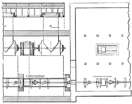 FIG. 3. � PART PLAN, TURBINE AND GENERATOR ROOMS.