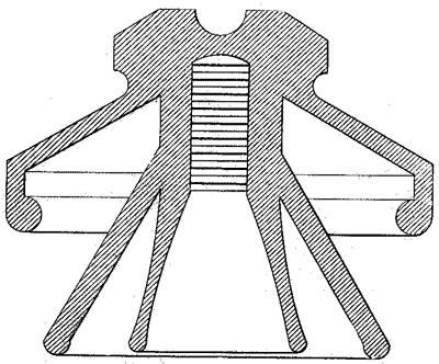 FIG. 1. PORCELAIN INSULATOR FOR 30,000 VOLTS OR LESS.
