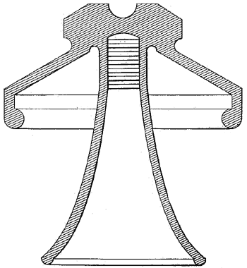 FIG. 2. INSULATOR USED IN MOISTURE-LADEN ATMOSPHERE.