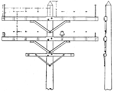 THE NIAGARA FALLS-BUFFALO 20,000 H. P., THREE-PHASE TRANSMISSION LINE.