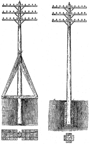 Figs. 3 and 4. � Method of Pole Setting in Soft Ground.