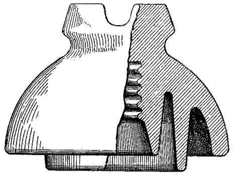 SPECIAL CHINA INSULATOR.