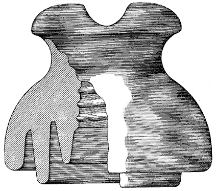 FIG 1. - PORCELAIN INSULATOR.